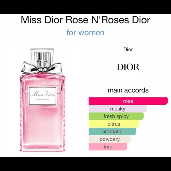 Miss Dior Rose N’Roses by Dior - Picture 2 of 6